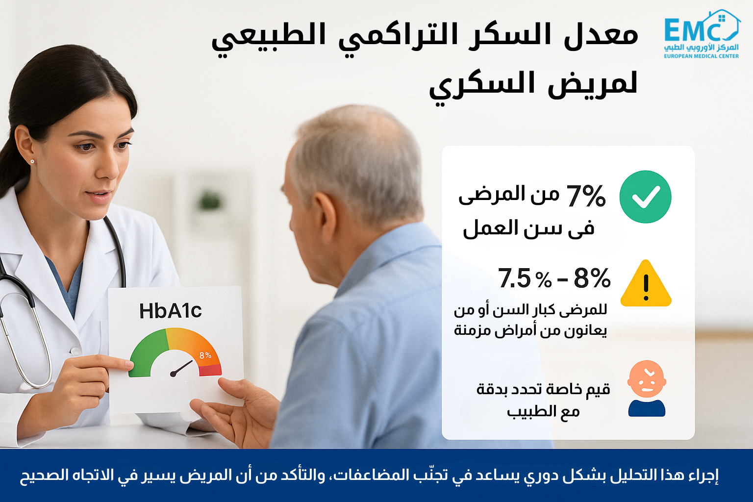 معدل السكر التراكمي الطبيعي لمريض السكري 