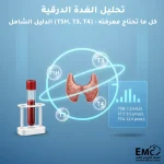 تحليل الغدة الدرقية