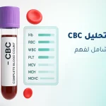 ما هو تحليل CBC