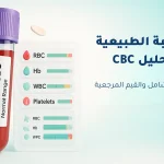 cbc normal range